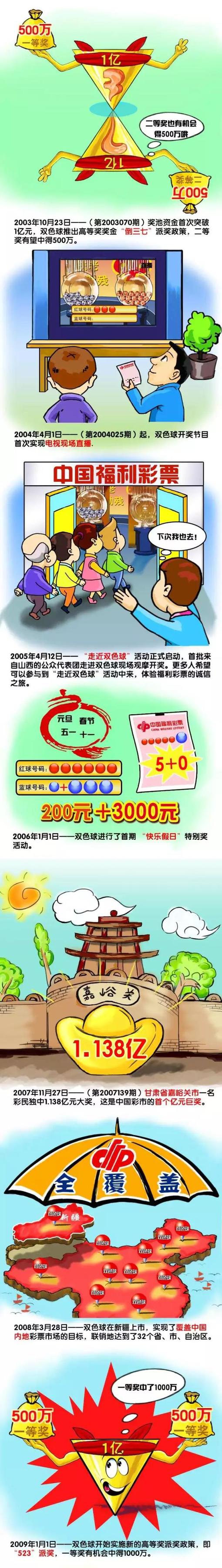 2016东京片子节影后评委会年夜奖获奖影片。讲述一位糊口在北欧北部的萨米族小女孩艾拉玛雅的成长故事。                                  萨米人，亦称拉普人，是糊口在北欧北部的一个游牧平易近族。萨米人具有本身的的说话(萨米语)及怪异的平易近族音乐（Joik）及传统衣饰等等，以豢养驯鹿为生。有相当长一段时候，瑞典挪威等国以强迫其接管教育等体例试图同化萨米人，官方乃至制止在黉舍和公共场所利用萨米语。（即本片背